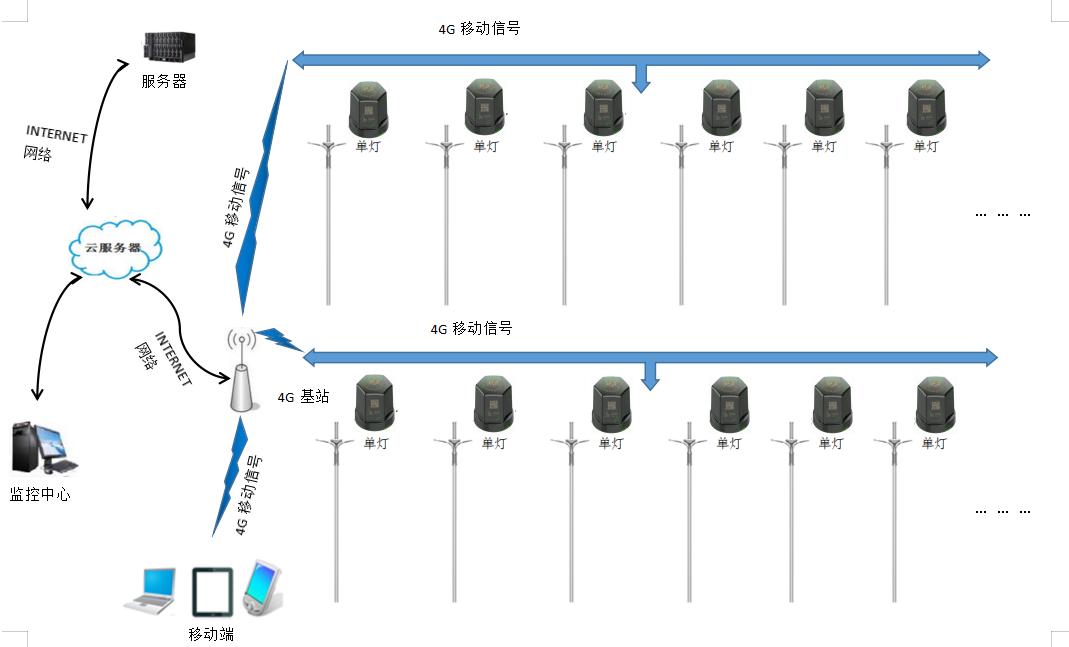 圖片2